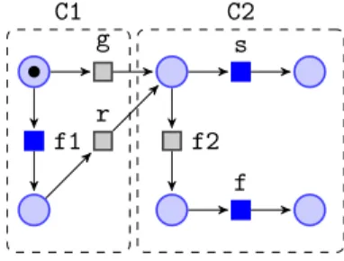 Figure 1: Running example