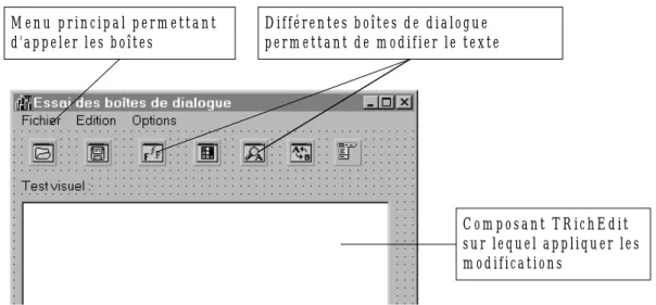 Figure 3.7 Interface de l’exercice sur les boîtes de dialogue 3.5  Les boîtes combo