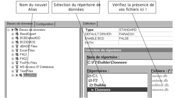 Figure 4.3 Sélection du nom de l’alias et du chemin des données