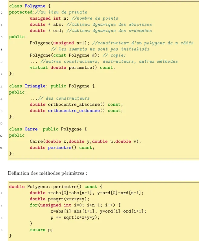 Figure 5.3 – Définition de la classe Polygone et de deux classes filles Carre et Triangle .