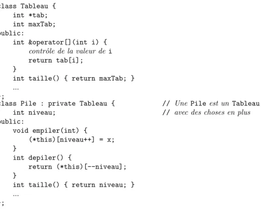 Fig. 4 – Un objet Tableau et un objet Pile