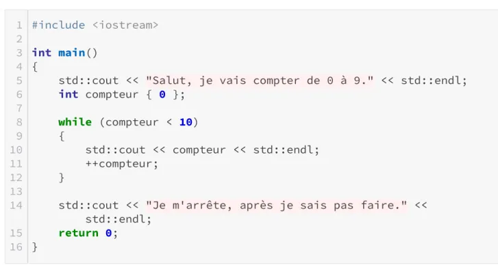 Figure 6.1. – Image originale tirée du tutoriel sur le langage C .