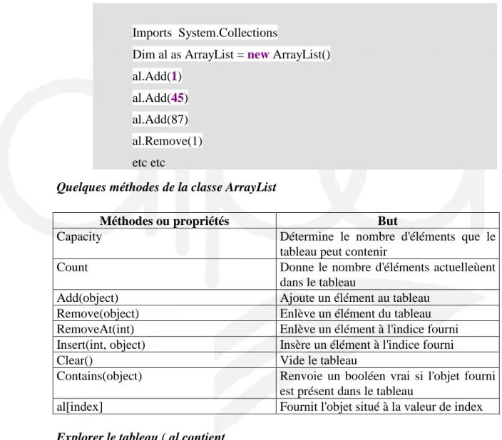 tableau peut contenir 