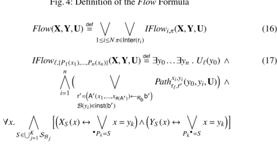 Fig. 4: Definition of the Flow Formula Flow(X,Y,U) def = _