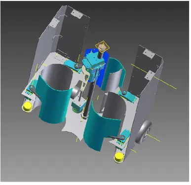 Figure 4.4 – Robot avec les cylindres fermés