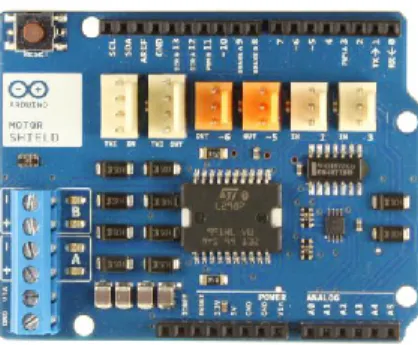 Figure 5.1 – Vue d’ensemble du Motor Shield pour l’Arduino AT Mega 2560