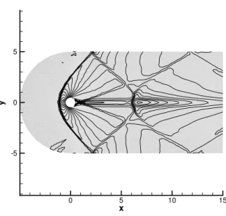Figure 11: Mach number isolines for test case 5.3.