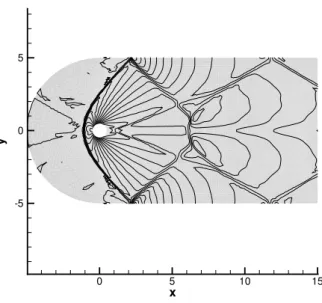 Figure 13: Density isolines for test case 5.3.