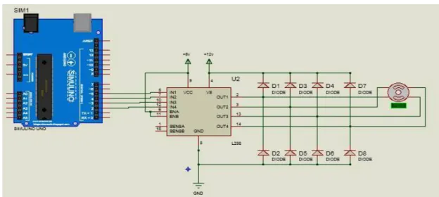 Figure II.3: commande moteur par le circuit L298. 