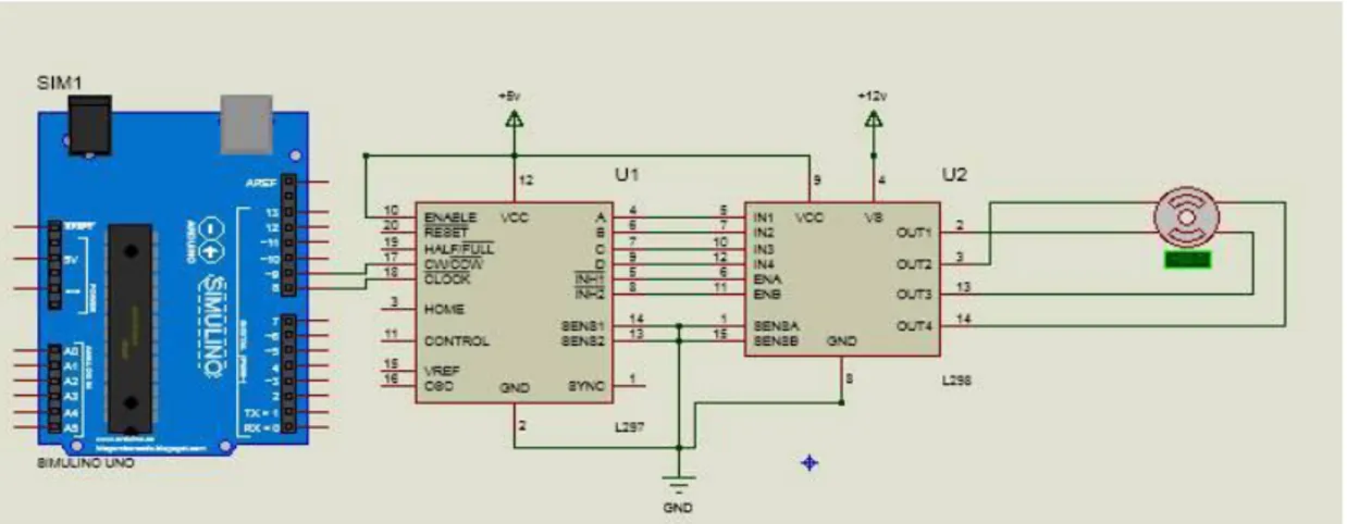 Figure II.4: commande moteur par le couple L297 et L298 arduino. 