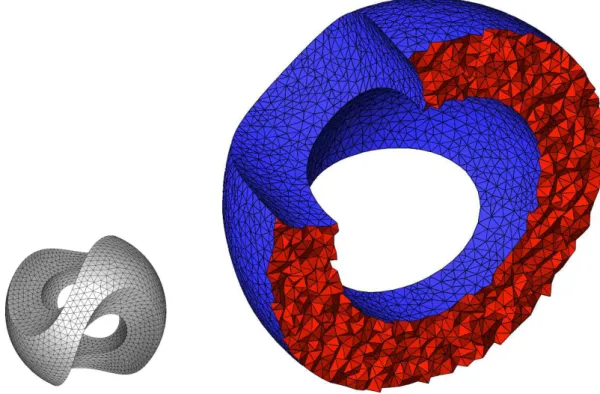 Figure 3: Sculpt model. On the left: the input surface mesh. On the right: the output mesh (blue: facets of the surface mesh, red: tetrahedra of the volume mesh that intersect a given plan)