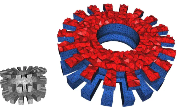 Figure 4: ITER model. A mesh with 72578 tetrahedra.