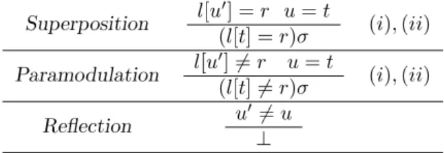 Figure 1: Expansion Inference Rules.