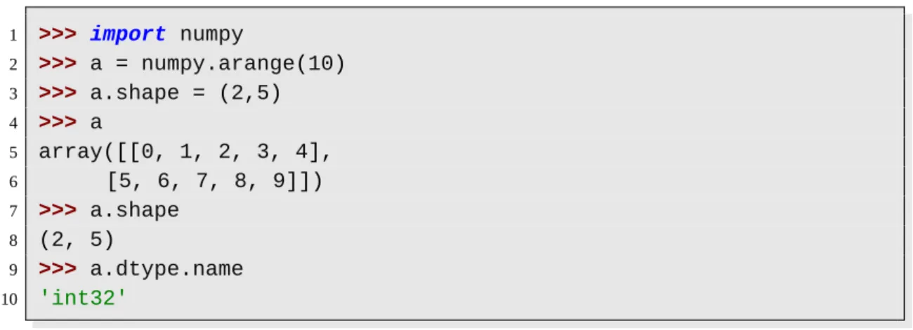 tableau de type float64 , l’attribut itemsize vaut 64/8 = 8.