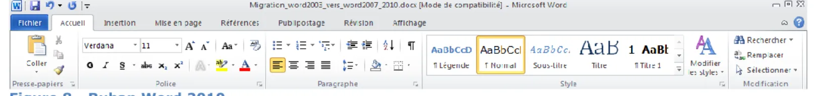 Figure 8 - Ruban Word 2010 