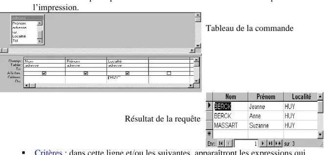 Tableau de la commande 