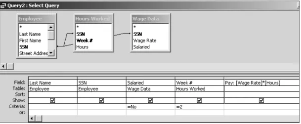 Figure B-17 Query set-up for wages owed to hourly employees for Week 2