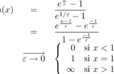 Fig. 1  Solution pour l'exemple 1 Fig. 2  Solution pour l'exemple 2