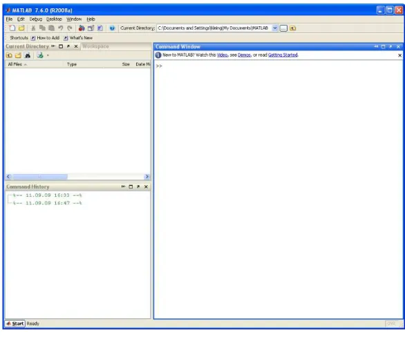 Figure 1 – L’espace de travail Matlab