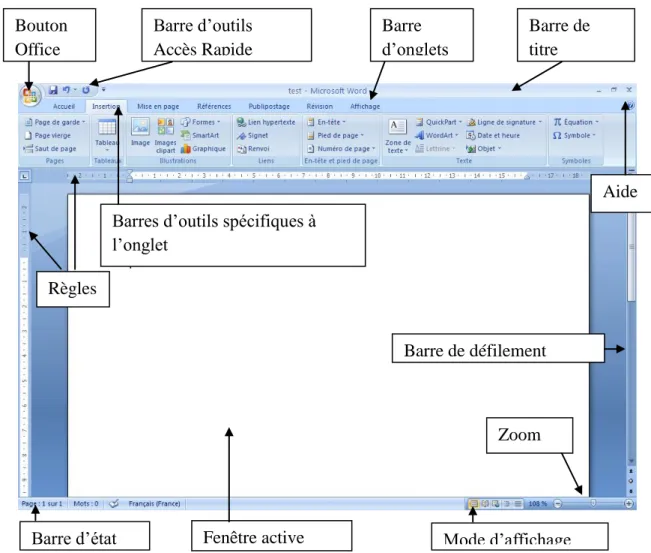 Figure 1 : Menu principale de Word 2007 