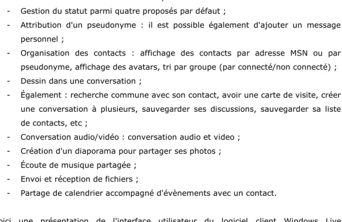 Figure 6 - Présentation de l'interface Windows Live Messenger