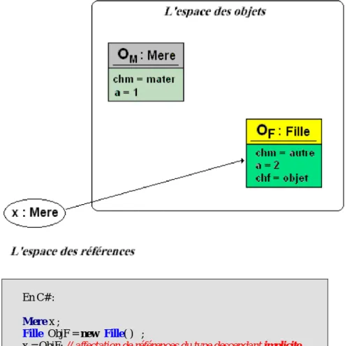 fig - 1 fig - 2