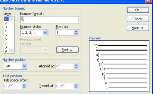 Figure 17 – Customize Numbered List Dialog Box  Table 3 – Elements of Multilevel Lists 