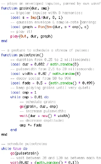 Figure 4. lua~ code sample generating pulse-trains with stochastic properties, with increasing pulse-widths and decreasing amplitude patterns within each scheduled train.