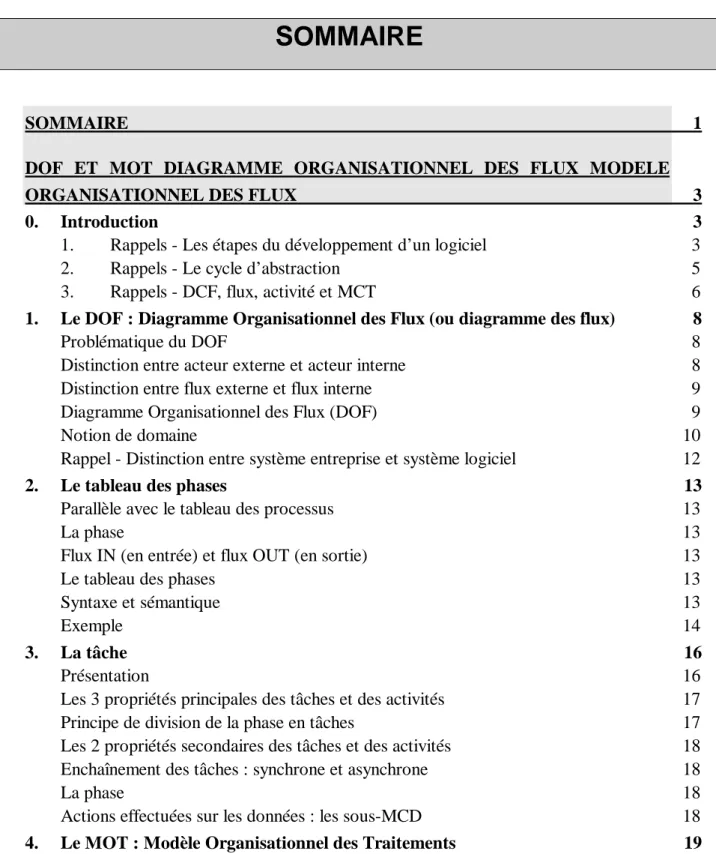 Diagramme Organisationnel des Flux (DOF)  9 