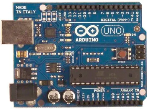 Figure 1 : Carte Arduino "Uno"