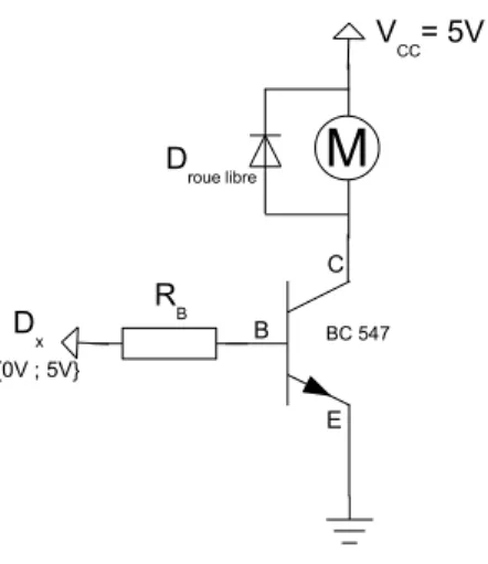Figure 2.6: Montage moteur à CC