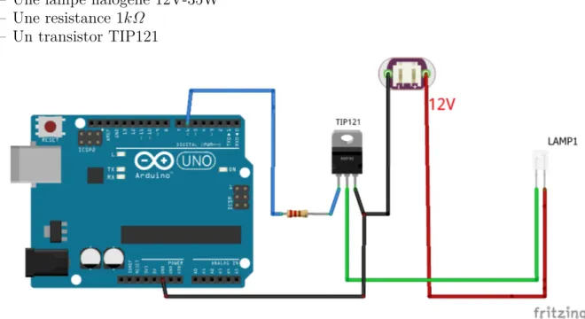 Figure 21 – Branchement de la carte Arduino UNO avec une lampe
