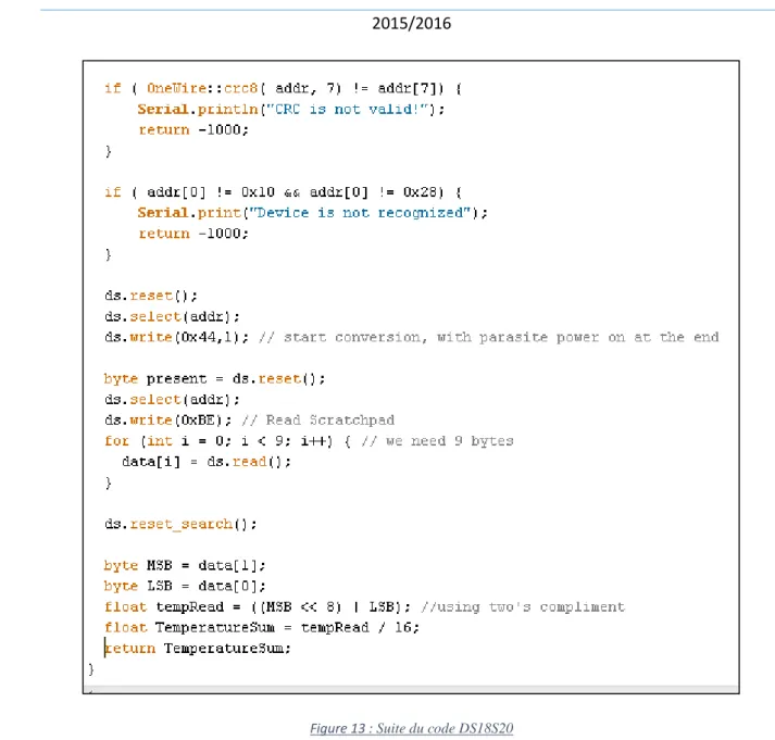 Figure 13 : Suite du code DS18S20 