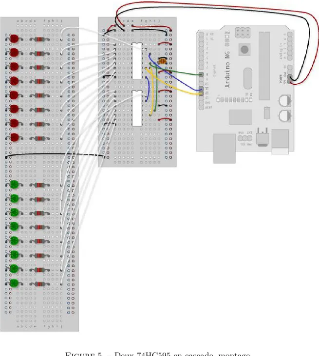 Figure 5. – Deux 74HC595 en cascade, montage