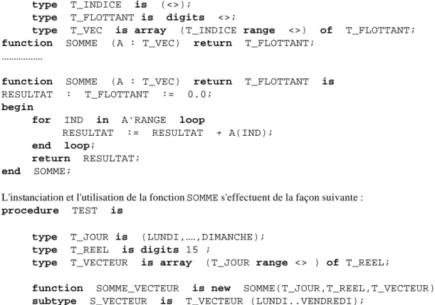 TABLE    :  S_VECTEUR;  S  :  T_REEL;  begin  ............  S := SOMME_VECTEUR(TABLE);  ............