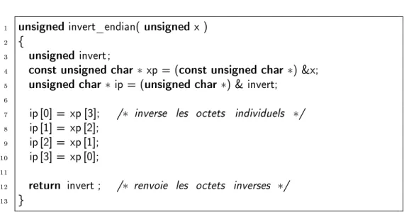 Fig. 3.5  Fonction invert_endian