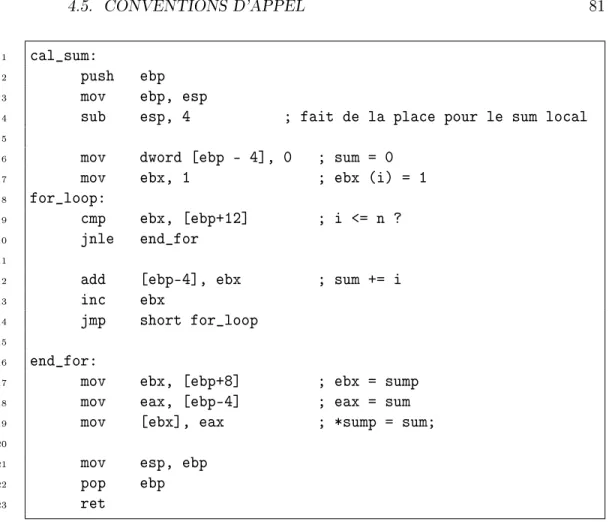 Fig. 4.8  Version assembleur de sum écrit en assembleur.
