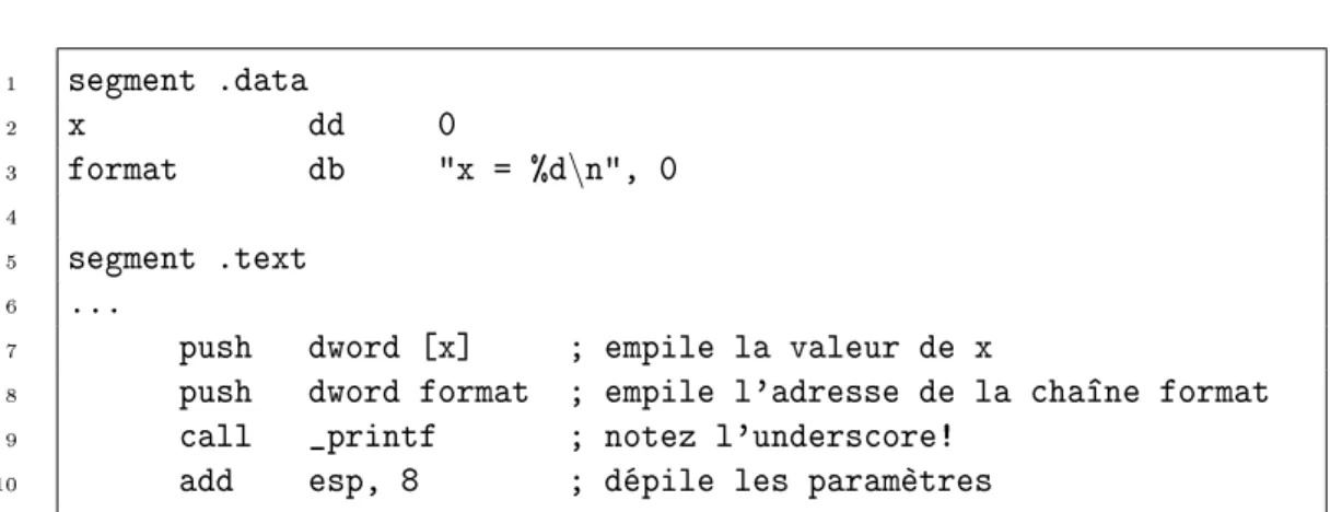 Fig. 4.11  Appel de printf
