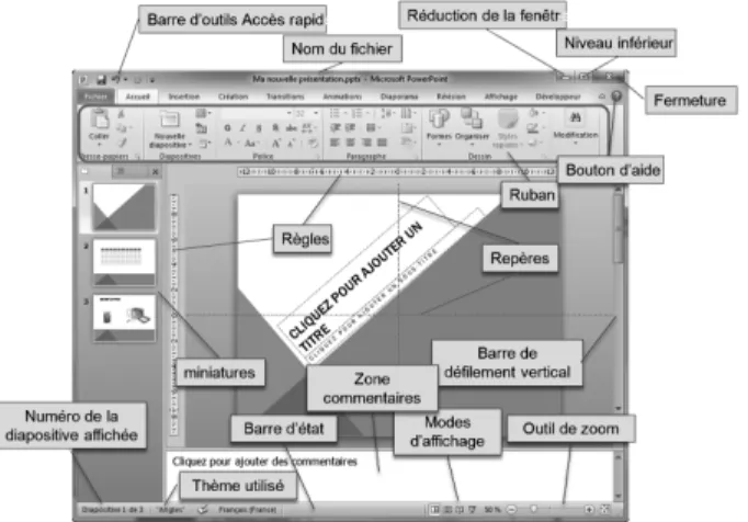 Figure 1.1 :La fenêtre PowerPoint 2010