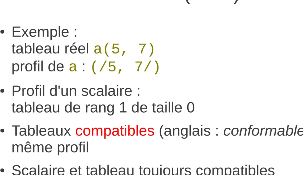 tableau réel  a(5, 7) profil de  a  :  (/5, 7/)