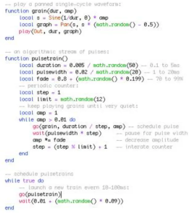 Figure  1.  Échantillon  de  code  superposant  plusieurs  trains  d'impulsions  avec  un  contrôle  algorithmique  distinct  de  la  durée  et  de  la  largeur  d'impulsion  dans  chaque train
