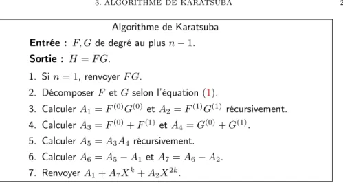 Figure 2. Multiplication de polynômes par l’algorithme de Karatsuba.