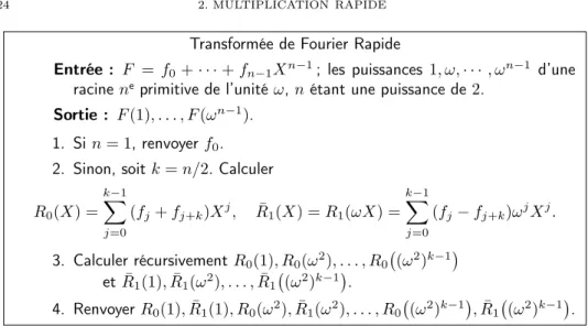 Figure 4. La transformée de Fourier rapide (FFT).