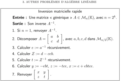 Figure 2. Algorithme de Strassen pour inverser une matrice.