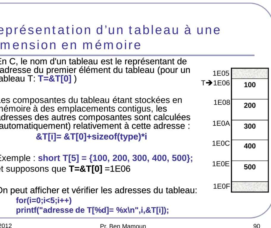 tableau T: T=&amp;T[0] T=&amp;T[0] )   )  