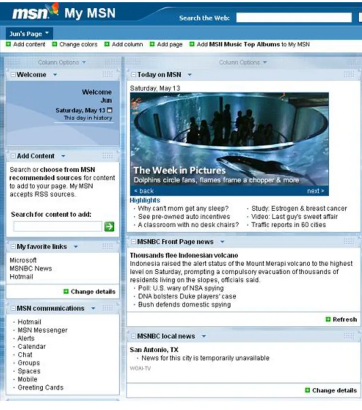 Fig 3.1 MyMSN 