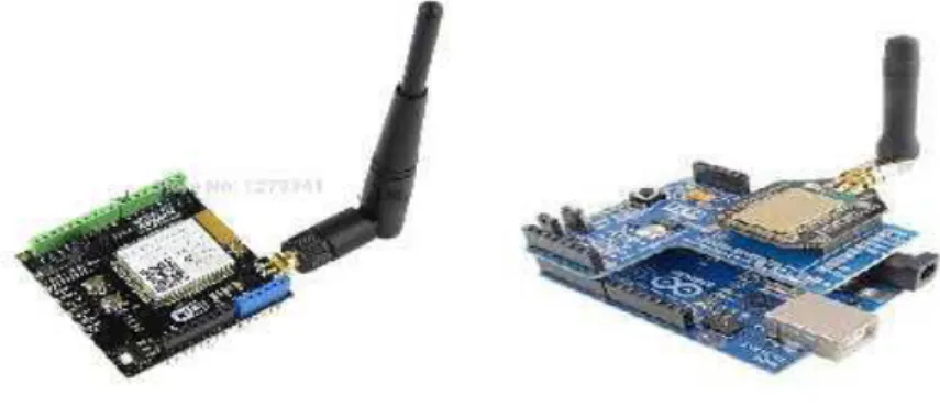 Figure II.11 Type de modules Bluetooth  I.5.1.2 Le module shield Arduino Wifi 