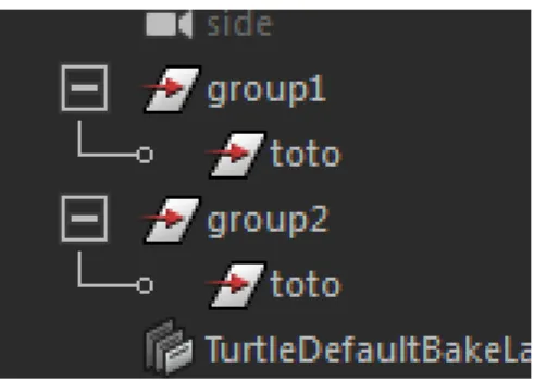 Figure 3.7. – Vous voyez le piège venir ? Re-sélectionnez le premier toto et refaites :