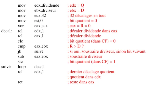 Figure 24. Division de précision La légende sous chaque rectangle représente son adresse.