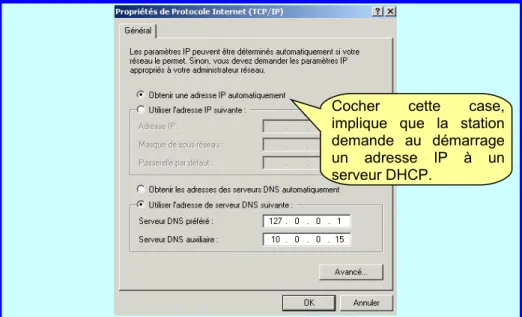 Figure 8 : Utilisation du client DHCP sur la station.